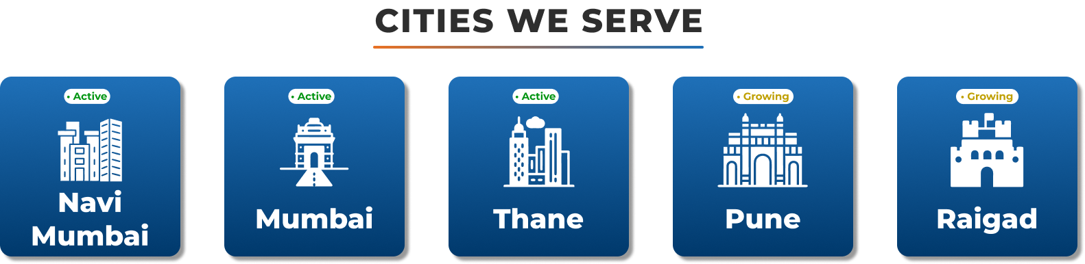 Platform Managed vs Unmanaged Execution