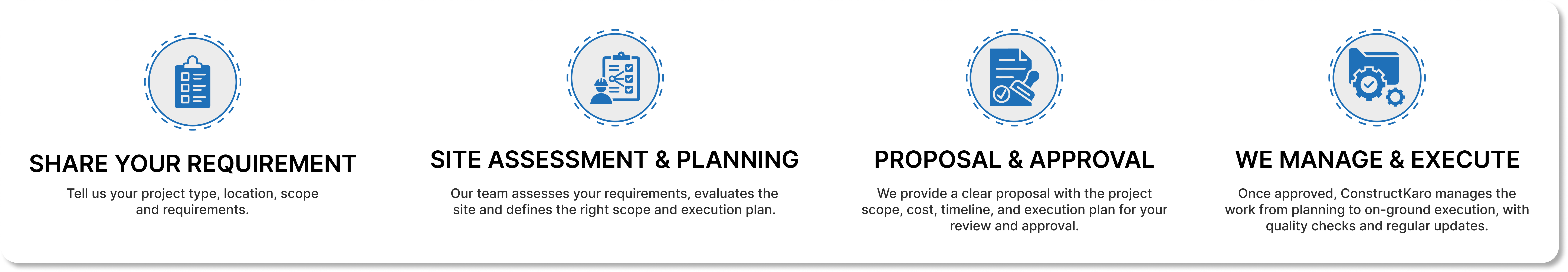 How ConstructKaro works with 24 hour response